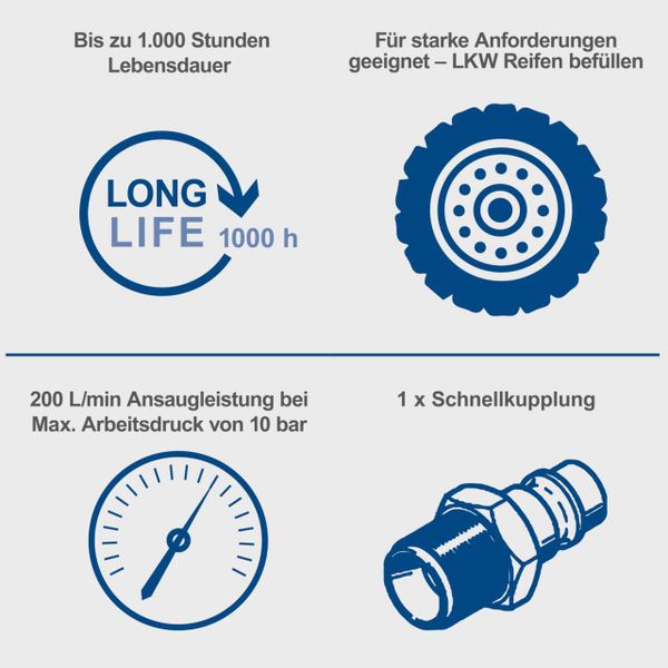Scheppach Ultra-Silent Kompressor HC20Si-Twin - 10bar