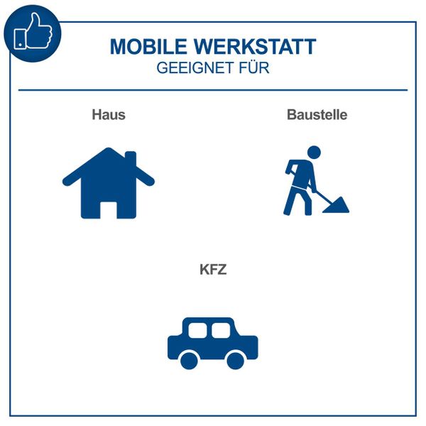 Werkstattwagen TW1000 scheppach (DIY)