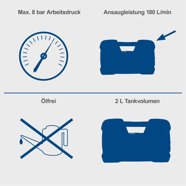 Mobiler Kompressor Aircase scheppach (DIY)