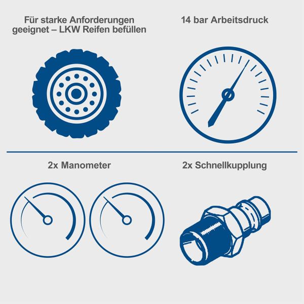 Scheppach Kompressor stehend HC85V 14 bar 330 l/min ölfrei 2x Manometer 2x Kupplung