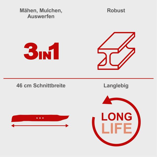 Mäh- / Mulchmesser - 460mm - MP141-46