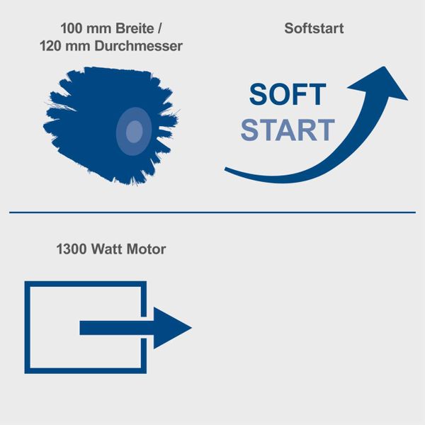 Universal-Renovierungsschleifer MRS1300 scheppach