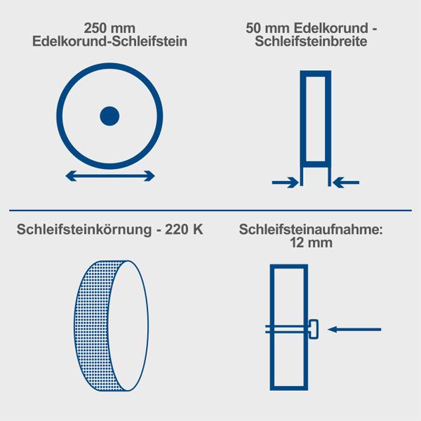 Nass-Schleifsystem Tiger 7000s scheppach (DIY)