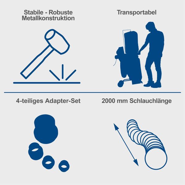 Absauganlage DC500 scheppach (DIY)