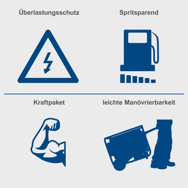 Scheppach Stromerzeuger SG7100x