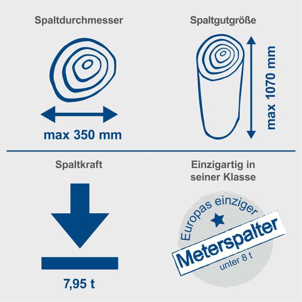 Scheppach Holzspalter stehend Compact 8t - 230V