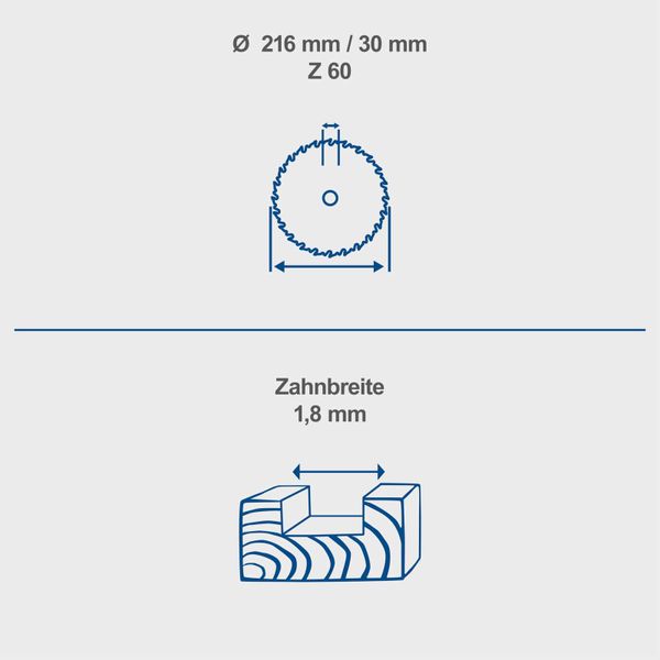 Scheppach Kreissägeblatt Ø 216 x 30 x 1,8 x 1,6 mm / 60 Z