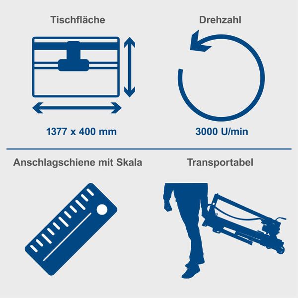Stein- und Fliesenschneider FS4700 scheppach (DIY)
