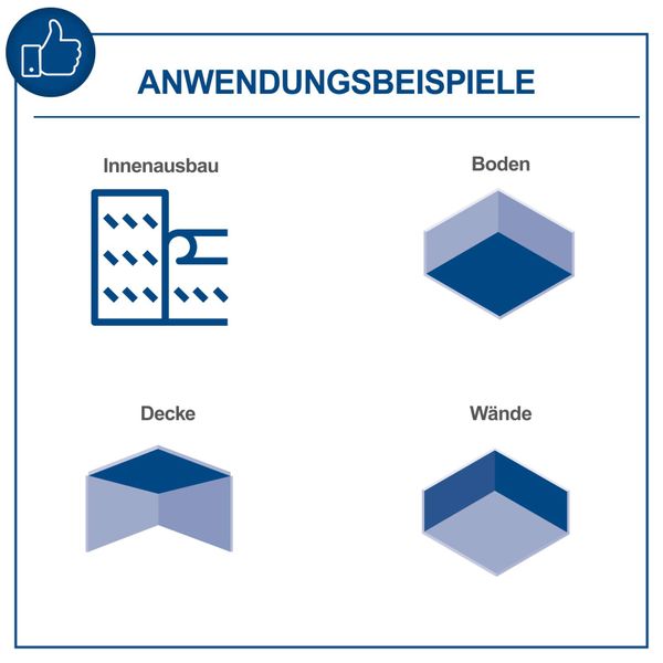 Scheppach Wand- und Deckenschleifer "DS930" inkl. Wechselkopfsystem