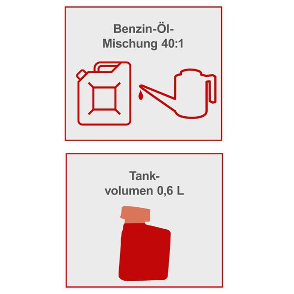 Benzin-Heckenschere HTH250/240P scheppach (DIY)