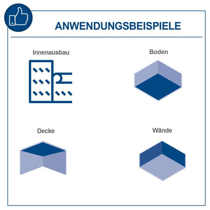 Wand- und Deckenschleifer DS920 scheppach (DIY)