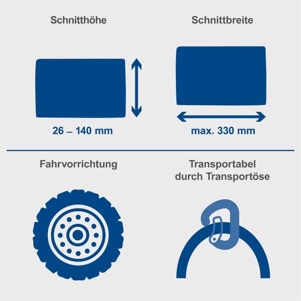 Steintrenner HSC130 scheppach (DIY)