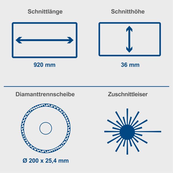 Scheppach Fliesenschneider FS3600 - 230V 900W | 920x36mm | klappbares Untergestell | Zuschnittlaser