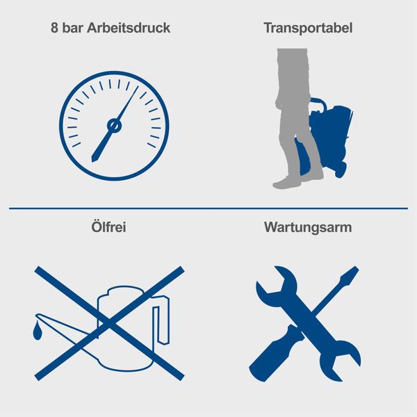 Kompressor HC30o scheppach (DIY)