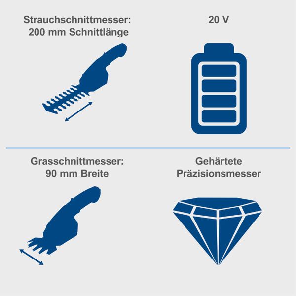 Scheppach Akku-Gras & Strauchschere C-HTGS200-X | Schnittbreite 90mm | Schnittlänge 200mm | 2in1