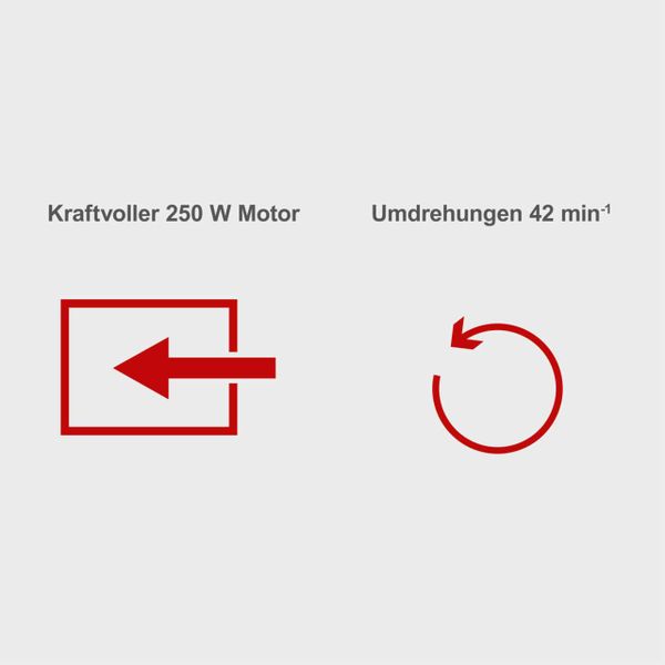 Rollsieb rs 350 scheppach (DIY)