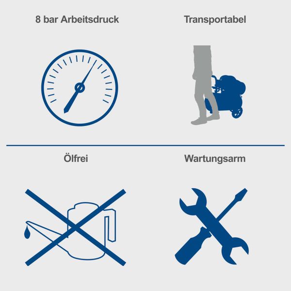 Kompressor HC30ox scheppach (DIY)
