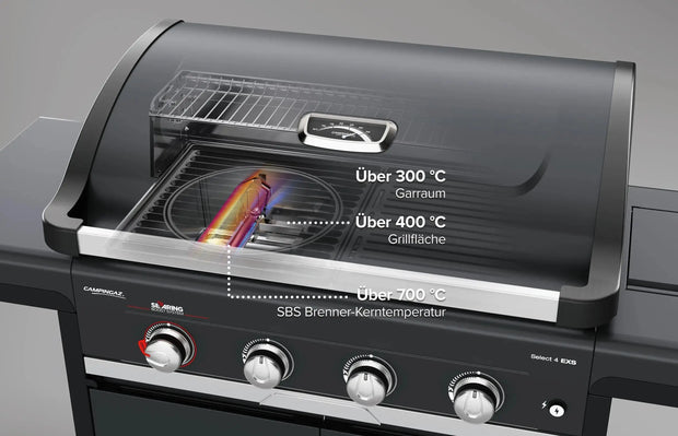 Campingaz Select 4 LX Plus SBS – Premium-Gasgrill