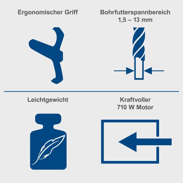 Tischbohrmaschine DP60 scheppach (DIY)