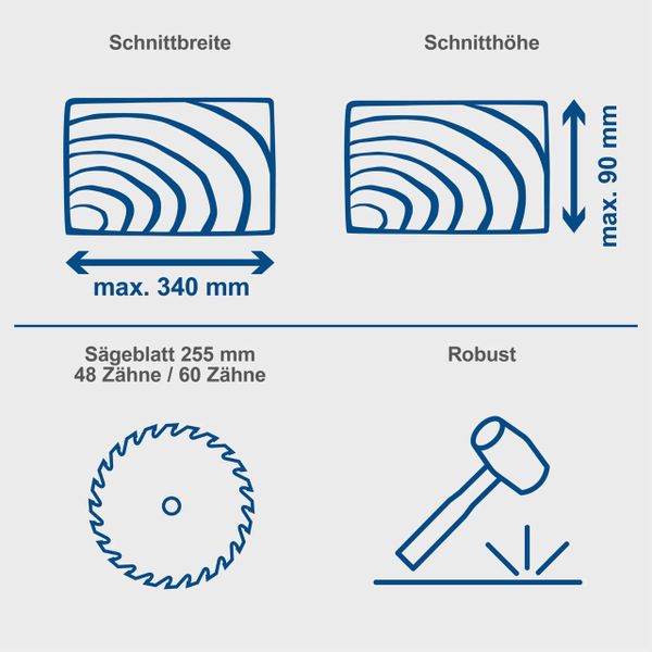 Scheppach Kapp-, Zug- und Gehrungssäge HM254