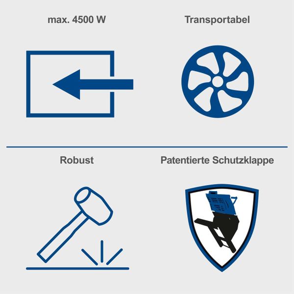 Scheppach Wippsäge HS730 - 400V 50Hz 4500W | 700mm | HW-Sägeblatt | 1m Schnittlänge