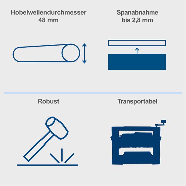 Dickenhobel PLM1800 scheppach (DIY)