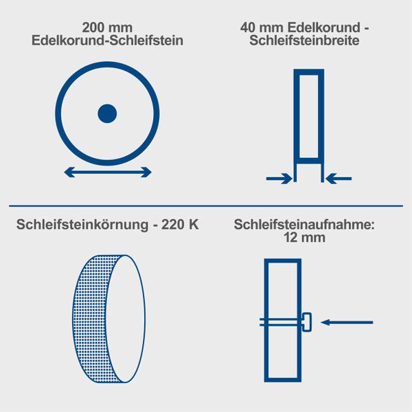 Scheppach Nass-Schleifsystem TIGER 2000S mit Zubehör, 200mm