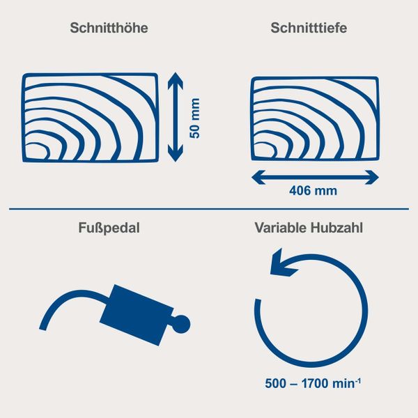 Scheppach Dekupiersäge DECO-XLS - 120W