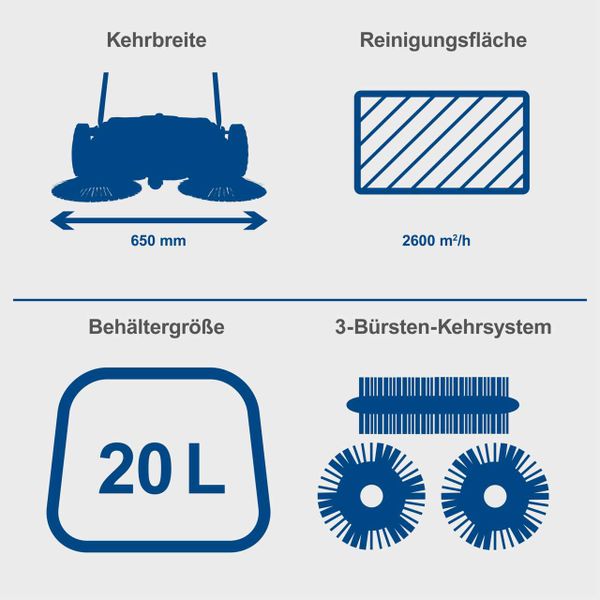 Scheppach Handkehrmaschine S800 (DIY), 650mm Kehrbreite