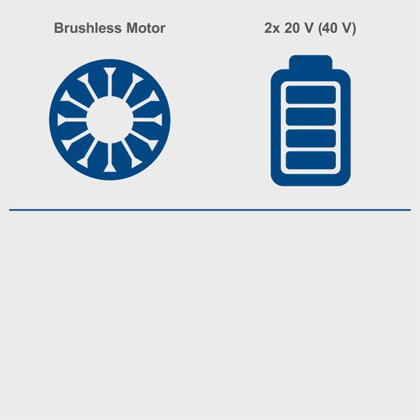 Scheppach Akku-Laubsauger/-bläser BC-BLV720-X | Brushless | Luftgeschwindigkeit 210 km/h | 45L