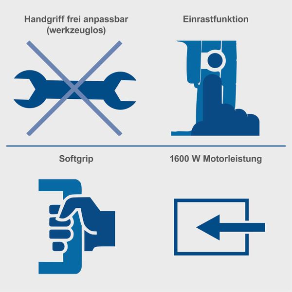 Abbruchhammer AB1600 scheppach (DIY)