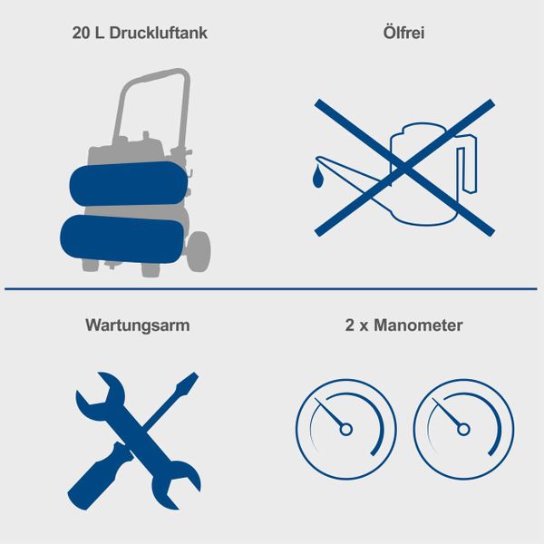 Kompressor HC20Si-Twin scheppach (DIY)