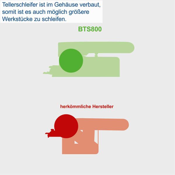 Scheppach Band- und Tellerschleifer BTS800 - 230V 50Hz 370W