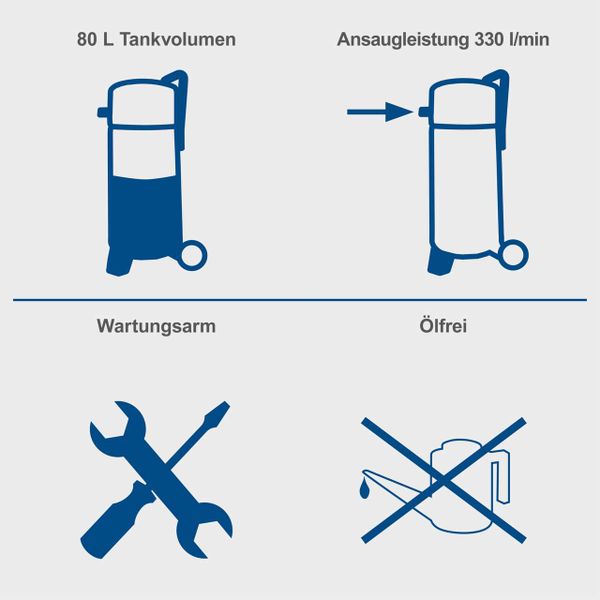 Scheppach Kompressor stehend HC85V 14 bar 330 l/min ölfrei 2x Manometer 2x Kupplung