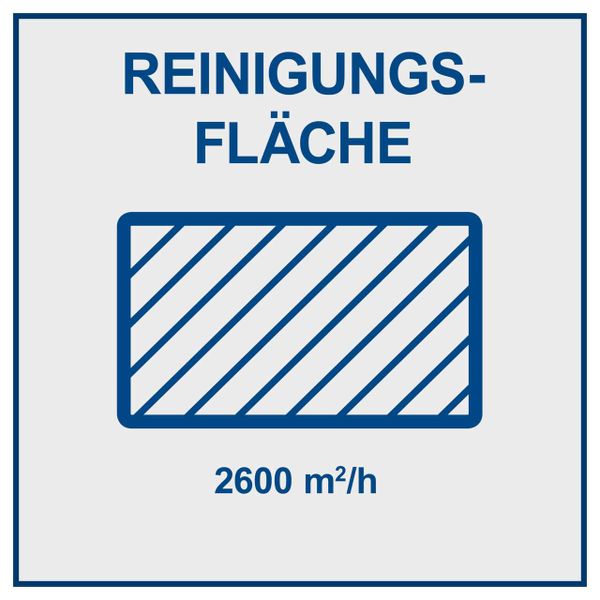 Scheppach Handkehrmaschine S800 (DIY), 650mm Kehrbreite