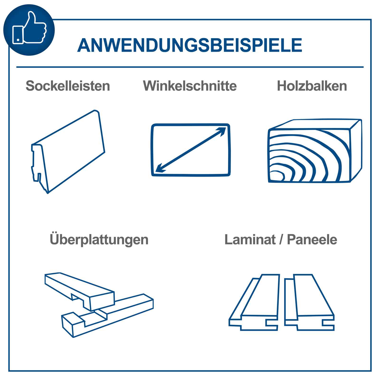 Kapp-, Zug- und Gehrungssäge HM140L scheppach (DIY) Kapp-, Zug- und Gehrungssäge HM140L scheppach (DIY)