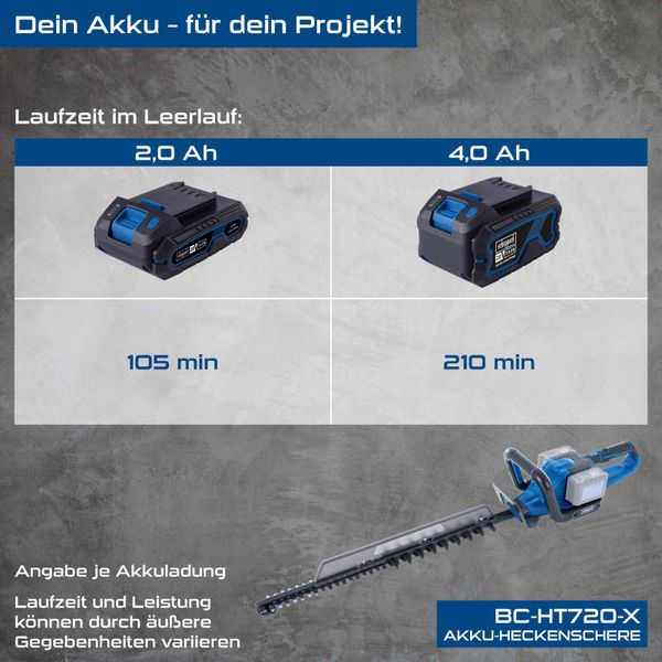Scheppach Akku Heckenschere BC-HT720-X