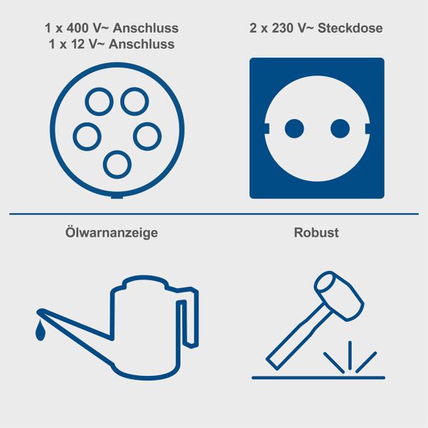 Scheppach Stromerzeuger SG7100x