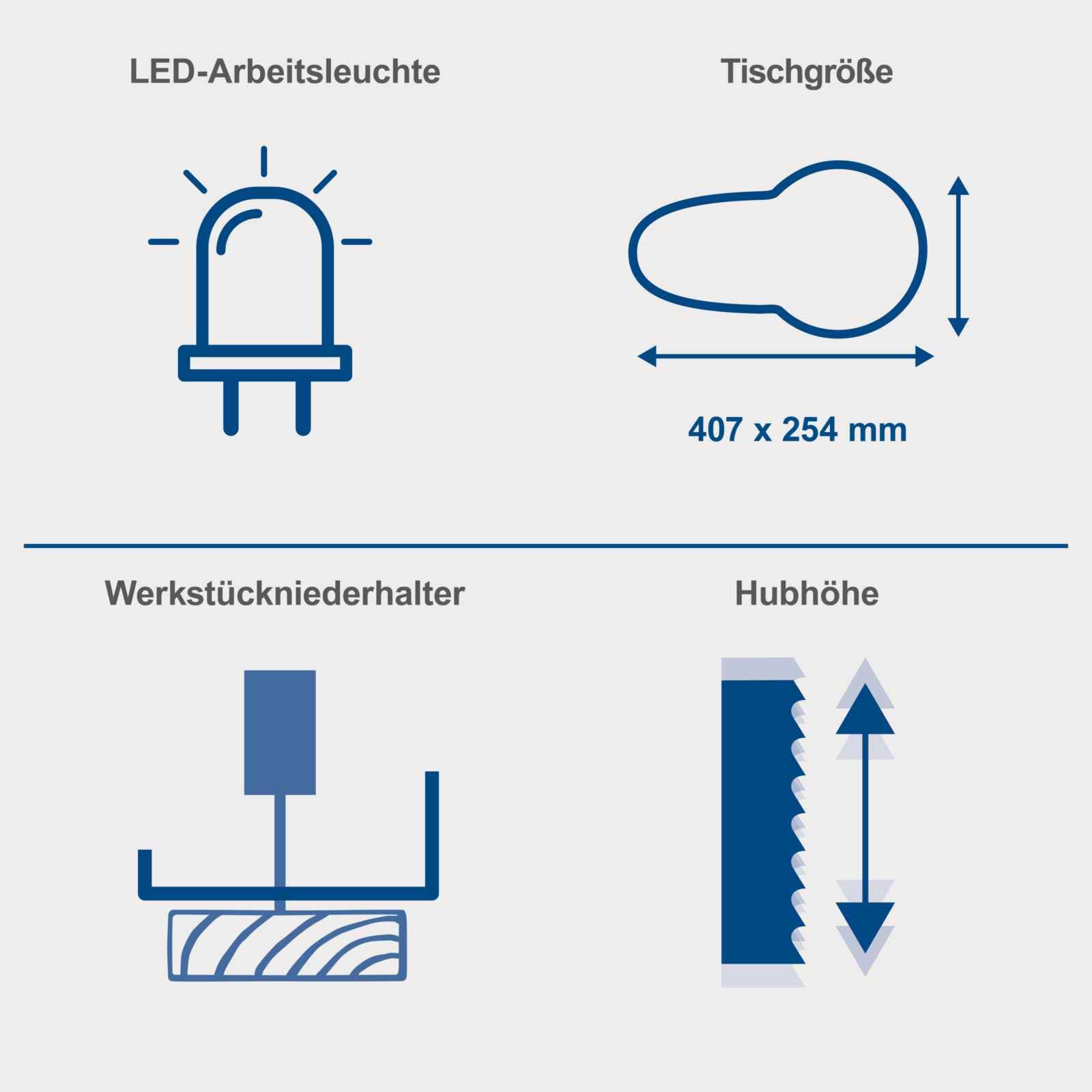 Dekupiersäge mit flexibler Welle DECO FLEX SL scheppach (DIY)