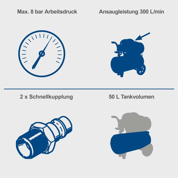 Scheppach Kompressor HC51Si 1500W | 8Bar | 50L Kessel | Ansaugleistung 300 l/min