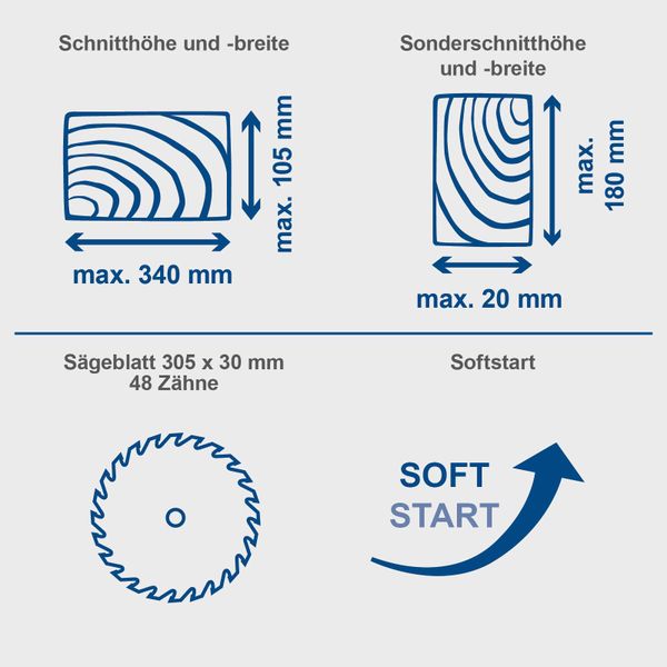 Scheppach Kapp-, Zug- und Gehrungssäge HM305SL