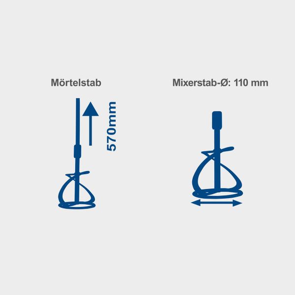 Scheppach Doppel Handrührgerät PM1800D - 1800W | bis 790 min-1 Drehzahlregulierung