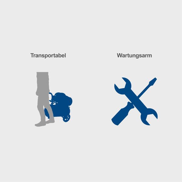 Scheppach HC25Si Super-Silent Kompressor Leisekompressor | 1100W Leistung | 8bar