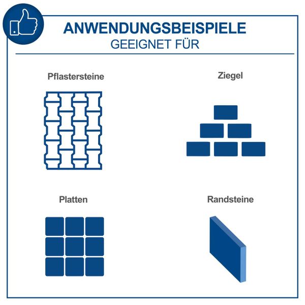 Steintrenner HSC130 scheppach (DIY)