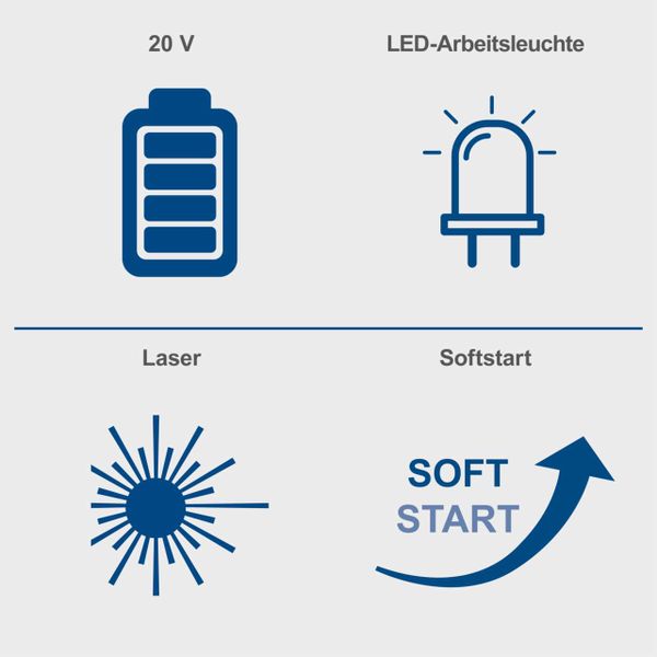 Scheppach Akku-Handkreissäge C-HCS165-X | Sägeblatt Ø165mm | Schnitttiefe max. 53mm bei 45° | LED