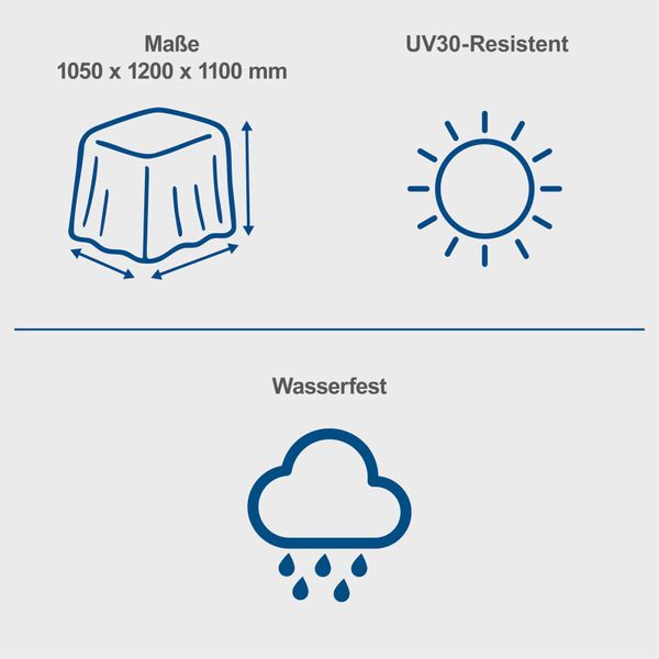 Scheppach Abdeckhaube blau - 1050 x 1200 x 1100 mm | Wasserfest & UV30-Resistent | für Wippkreissägen, Holzspalter, Grills uvm
