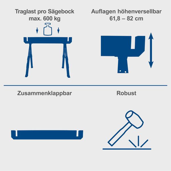 Scheppach Sägebock MWB600 | 61,8-82cm Höhe | 2x589 kg Traglast