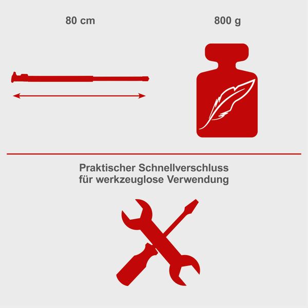 Verlängerung für Kettensägenaufsatz