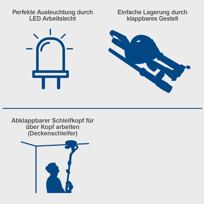Scheppach Wand- und Deckenschleifer DS920 - 230V 710W 210mm Schleifteller