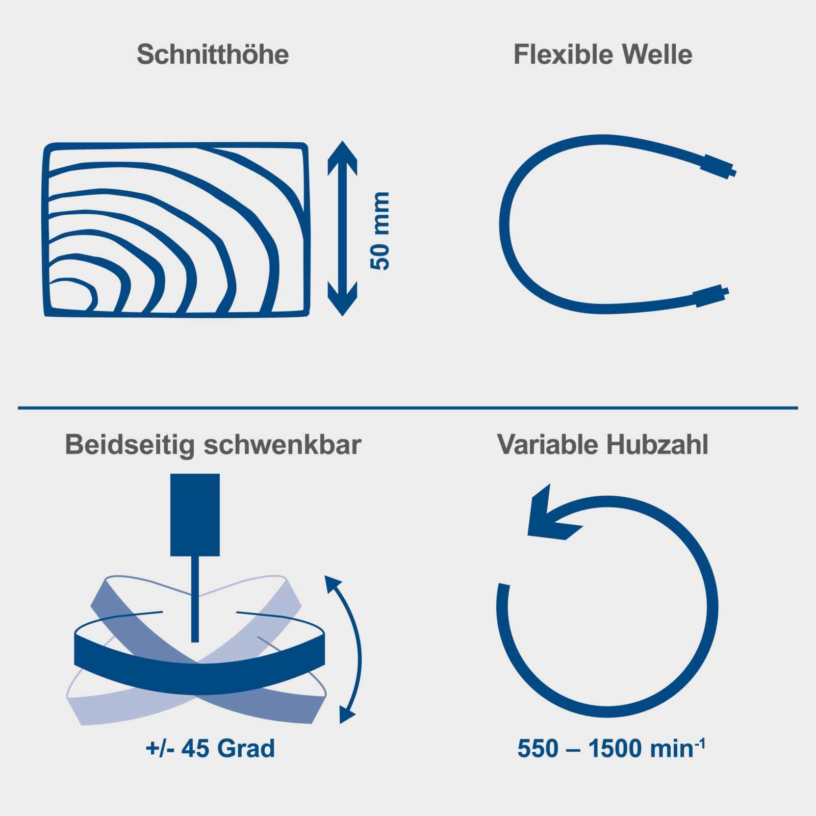 Dekupiersäge mit flexibler Welle DECO FLEX SL scheppach (DIY)